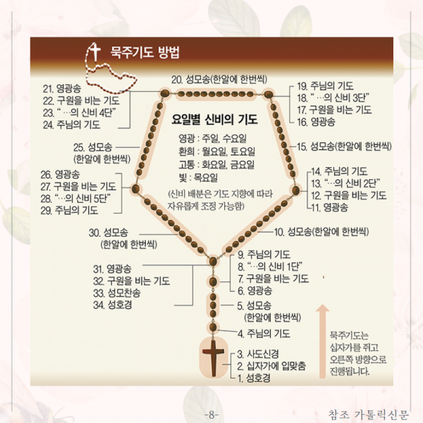 77ec386e1d56fed7a4d858913ee91bcd_1633568956_4098.png